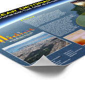 Nucleaire detonatie - Californië Poster (Hoek)