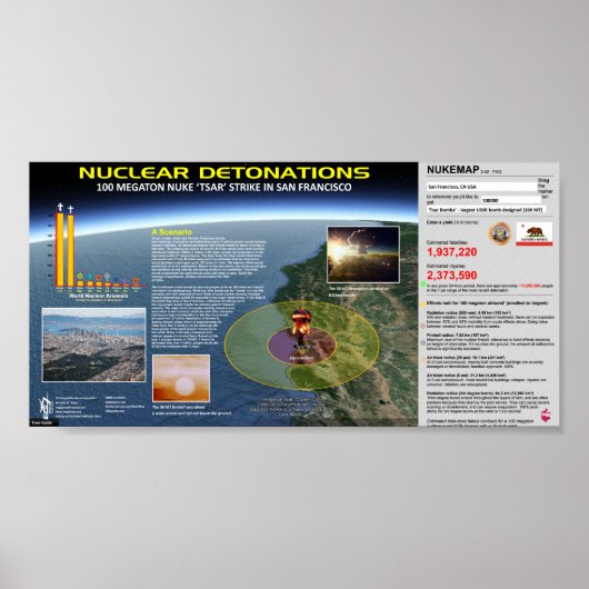 Nucleaire detonatie - Californië Poster (Voorkant)