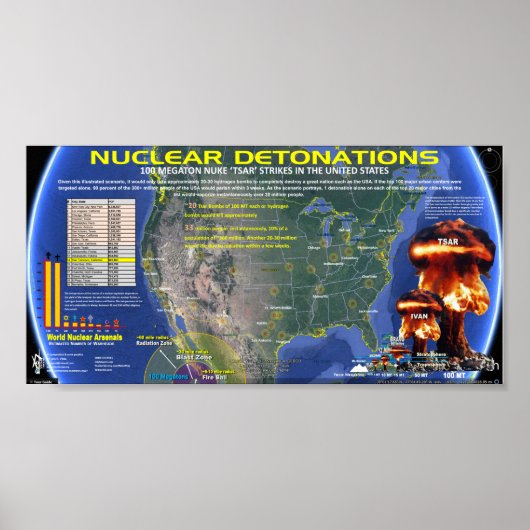 Nucleaire detonatie - Verenigde Staten Poster (Voorkant)