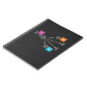 Nucleaire splijtingsfysica Uranium Barium Krypton Notitieboek (Linkerzijde)