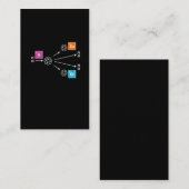 Nucleaire splijtingsfysica Uranium Barium Krypton Visitekaartje (Voorkant / Achterkant)