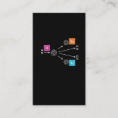 Nucleaire splijtingsfysica Uranium Barium Krypton Visitekaartje (Voorkant)
