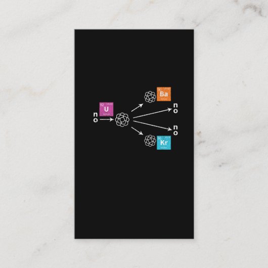 Nucleaire splijtingsfysica Uranium Barium Krypton Visitekaartje (Voorkant)