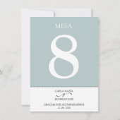 NUESTRA BODA Editable Spain Table Number Kaart (Achterkant)