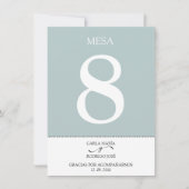 NUESTRA BODA Editable Spain Table Number Kaart (Voorkant)
