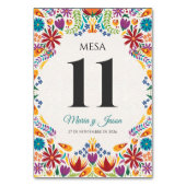 Nuestra Boda Flowers Botanical Spanish Wedding Kaart (Voorkant)