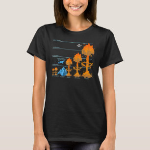 Nuke Atom Bomb Fallout Hydrogeen Bomb A-Bomb H-Bom T-shirt