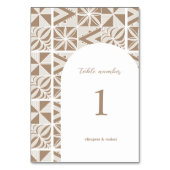 Nuku'alofa Kaart (Voorkant)