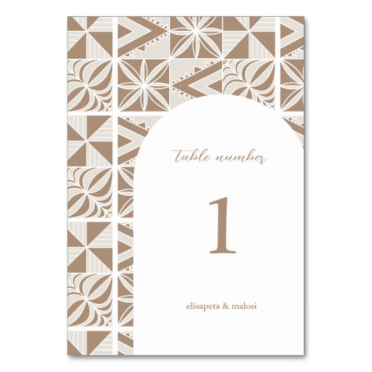 Nuku'alofa Kaart (Voorkant)