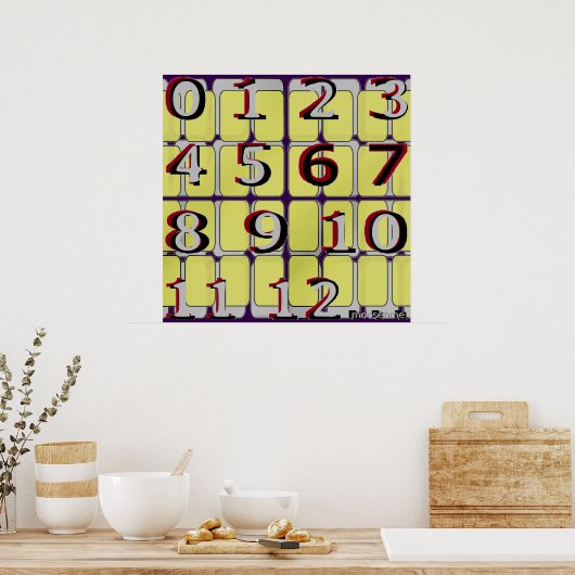 Number Eye Chart  Poster (Keuken)
