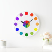 Numberloze RYB-kleurenwielklok-4 Grote Klok (Huis)