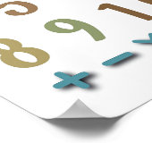 Numbers 1 to 10 Poster – Preschool Wall Art (Hoek)