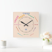 NUMBERS CODE MORSE CLOCK BY MASANSER PIXELAT VIERKANTE KLOK (Huis)