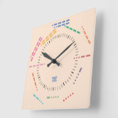 NUMBERS CODE MORSE CLOCK BY MASANSER PIXELAT VIERKANTE KLOK (Hoek)