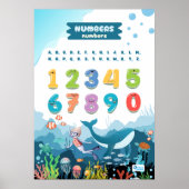 Numbers Featuring The Ocean Poster (Voorkant)