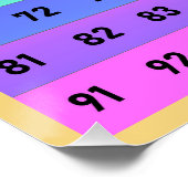 Numbers Honderden Grafiek School Kleurrijk Geel Perfect Poster (Hoek)