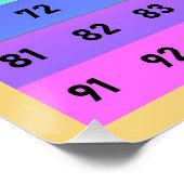 Numbers Honderden Grafiek Schoolkunst Kleurrijk Ge Perfect Poster (Hoek)