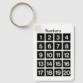 Numbers  sleutelhanger (Voorkant)