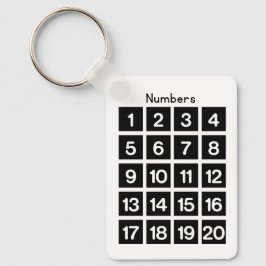Numbers  sleutelhanger