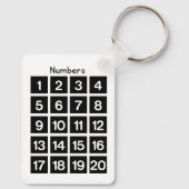 Numbers  sleutelhanger (Achterkant)