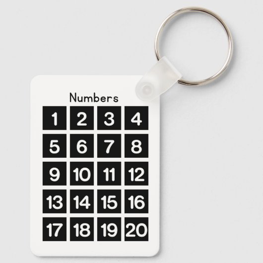 Numbers sleutelhanger (Achterkant)