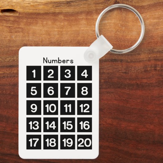 Numbers  sleutelhanger (Achterkant)