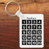 Numbers  sleutelhanger (Voorkant)