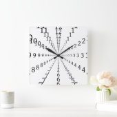 Numerieke infinitis vierkante klok (Huis)