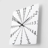 Numerieke infinitis vierkante klok (Hoek)