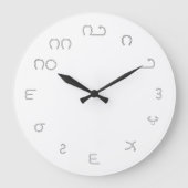 Numerieke klok (Voorkant)