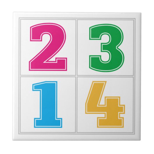 Numerieke serie 1234 tegeltje (Voorkant)
