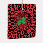 Numerophile Design Ornament (Rechts)