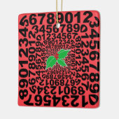 Numerophile Design Ornament (Links)