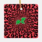 Numerophile Design Ornament (Voorkant)