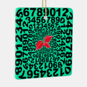 Numerophile Design Ornament (Rechts)