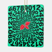 Numerophile Design Ornament (Links)