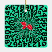 Numerophile Design Ornament (Achterkant)