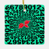 Numerophile Design Ornament (Voorkant)