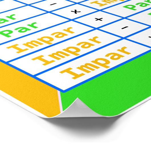 Números Pares e Impares Poster (Hoek)