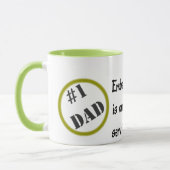 Nummer één Mok vader (Links)