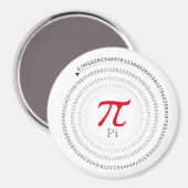 Nummer PI Magneet (Voorkant / Achterkant)