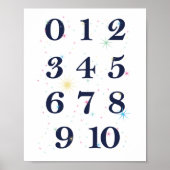 Nummer Sterren Poster (Voorkant)