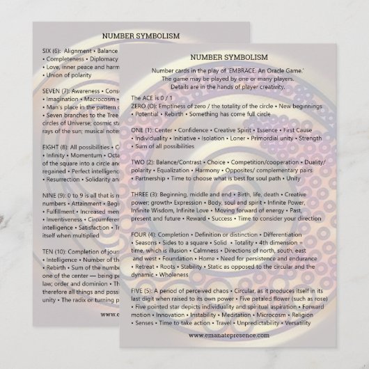 NUMMER SYMBOLISME - Uitnodiging (Voorkant / Achterkant)