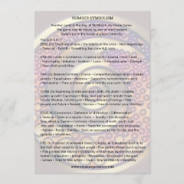 NUMMER SYMBOLISME - Uitnodiging