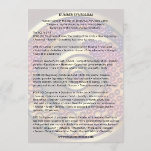 NUMMER SYMBOLISME - Uitnodiging