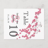 nummer van de vogelroze kerry Blossom Briefkaart (Achterkant)