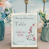  nummer van de vogelroze kerry Blossom Briefkaart