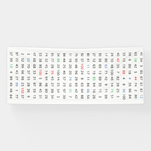 Nummerbanner 1 - 2,5 voet bij 6 voet spandoek