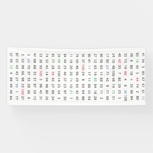 Nummerbanner 1 - 2,5 voet bij 6 voet spandoek (Horizontaal)