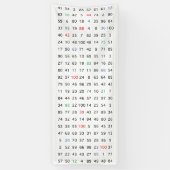 Nummerbanner 1 - 2,5 voet bij 6 voet spandoek (Verticaal)